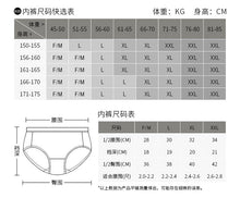 Load image into Gallery viewer, Summer Women&#39;s Panties Transparent Underwear Women Lace Soft Briefs Sexy Lingerie Mid Waist